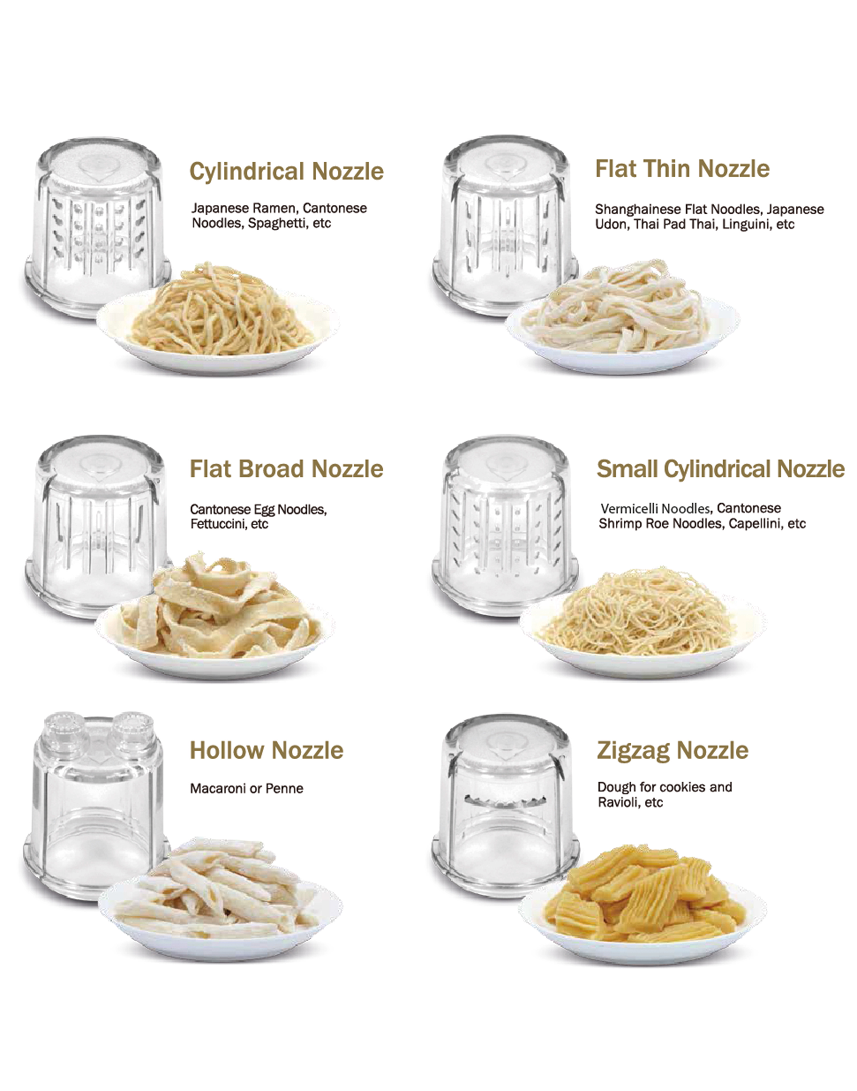 Smart clearance pasta maker
